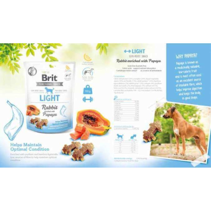 Brit Care (Бріт Кеа) Dog Functional Snack Light Rabbit – Функціональні ласощі з кроликом і папаєю для дорослих собак всіх порід