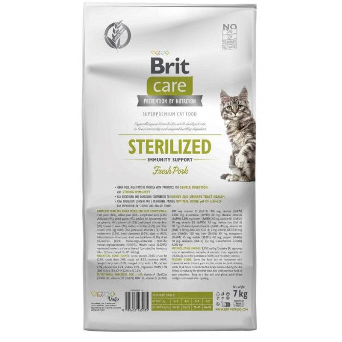 Brit Care Cat Grain Free Sterilized Immunity Support для стерилізованих котів для підтримки імунітету зі свининою