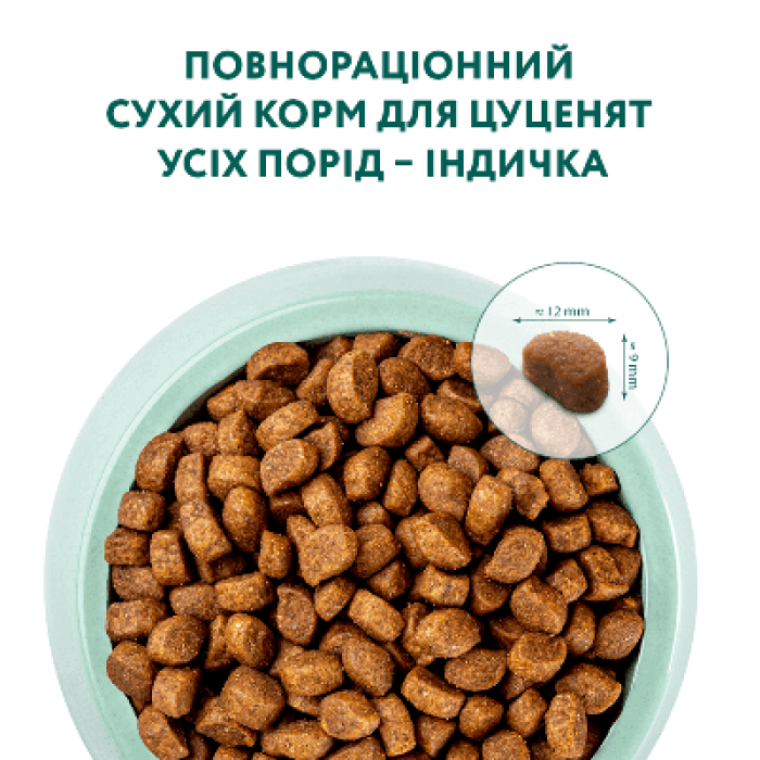 Purina Pro Plan Adult Medium with Chicken – сухой корм для взрослых собак средних пород с курицей