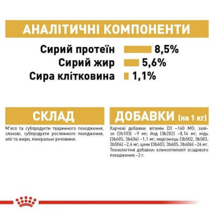 Вологий корм для собак Royal Canin Chihuahua Adult pouch 85 г