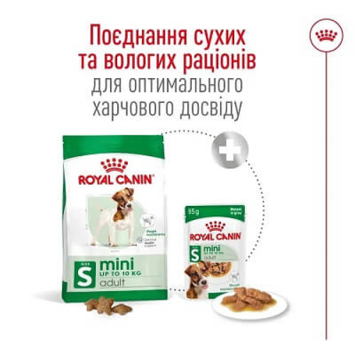 Сухий корм для собак Royal Canin Mini Adult