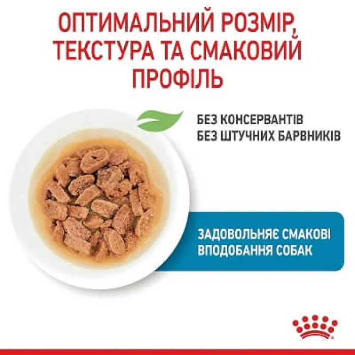 Вологий корм для цуценят Royal Canin Mini Puppy 85 г