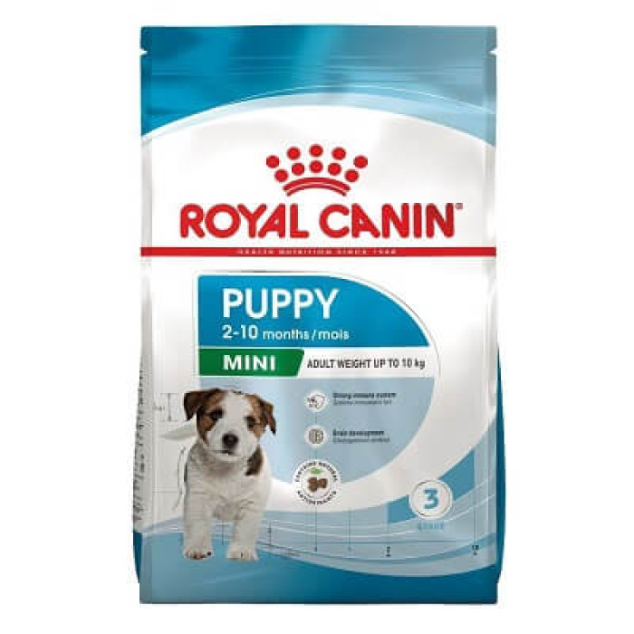 Сухий корм для цуценят Royal Canin Mini Puppy