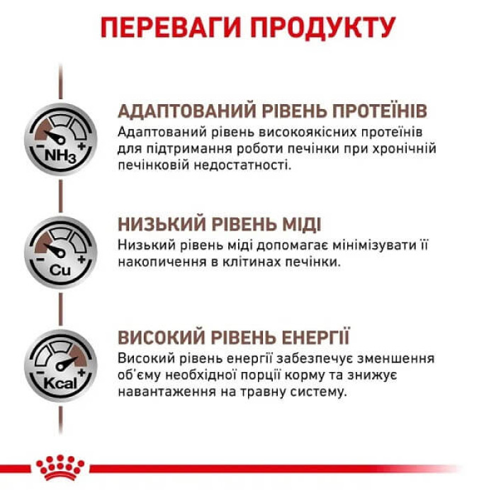 Royal Canin Hepatic сухой корм для собак