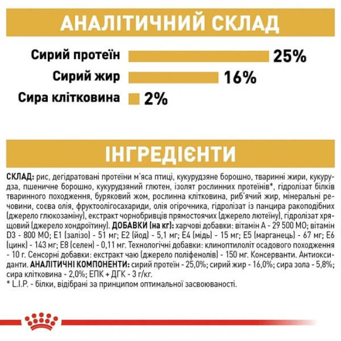 Dry dog ​​food Royal Canin Pug Adult