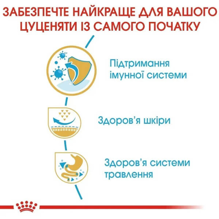 Сухой корм для щенков Royal Canin Pug Puppy