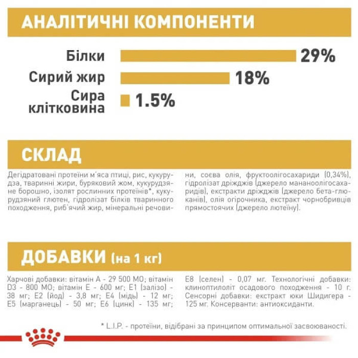 Сухой корм для щенков Royal Canin Pug Puppy
